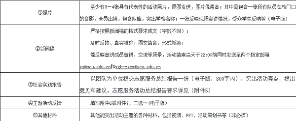 微信截图_20191212124129.png